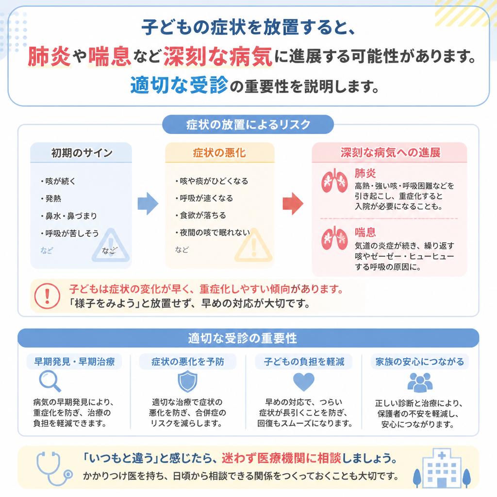 放置すると悪化するリスク