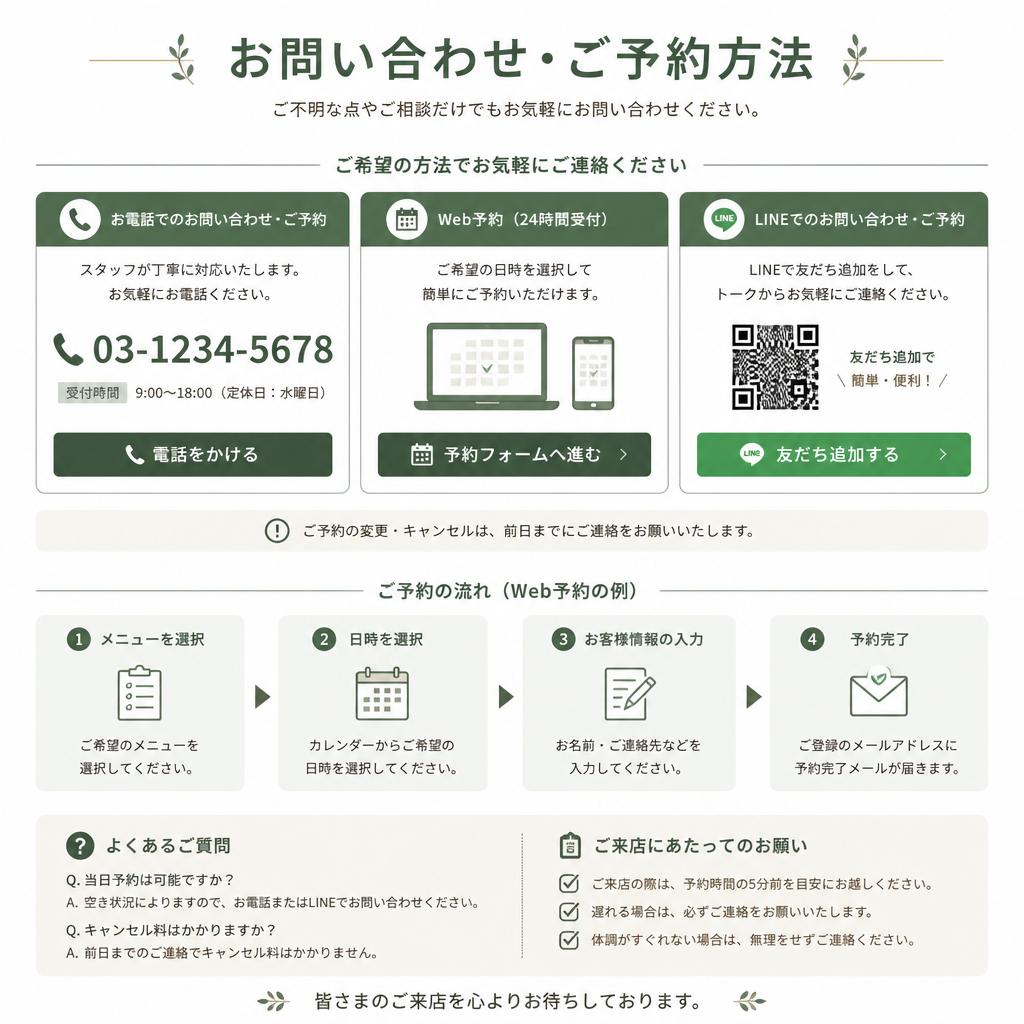 今すぐ受診をご希望の方へ